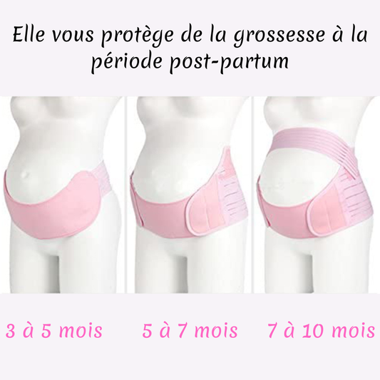 CEINTURE GROSSESSE