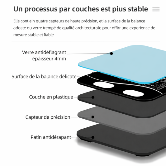 Balance connectée intelligente